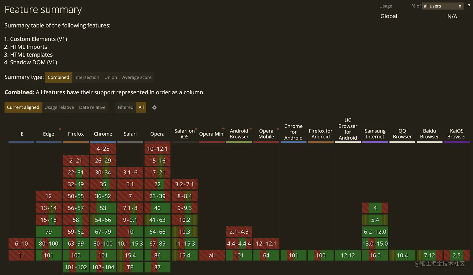 webcomponent.png