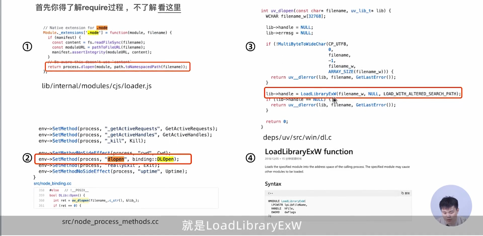 require('.node')背后是怎么加载动态库的